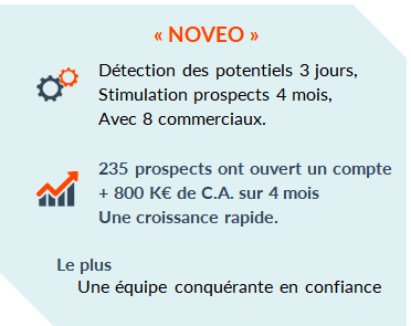 Actions clients Prendre du CA prospects