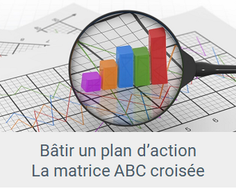 données - Lien Bâtir un plan d'action - La matrice ABC croisée