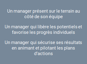 Les résultats du coaching opérationnel du manager