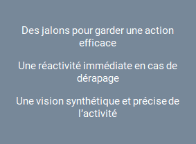 Résultats Pilotage commercial