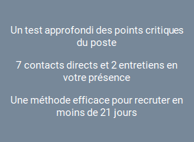 Résultats Recruter vos collaborateurs