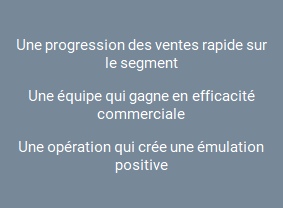 Résultats Stimuler l'activité et les ventes