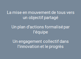 Résultats du séminaire entreprise