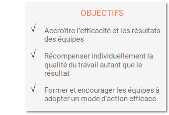 Objectifs créer une dynamique d'équipe