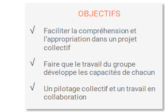 Objectifs du séminaire entreprise