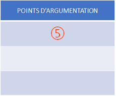 Sortir du lot -Texte argumentaire