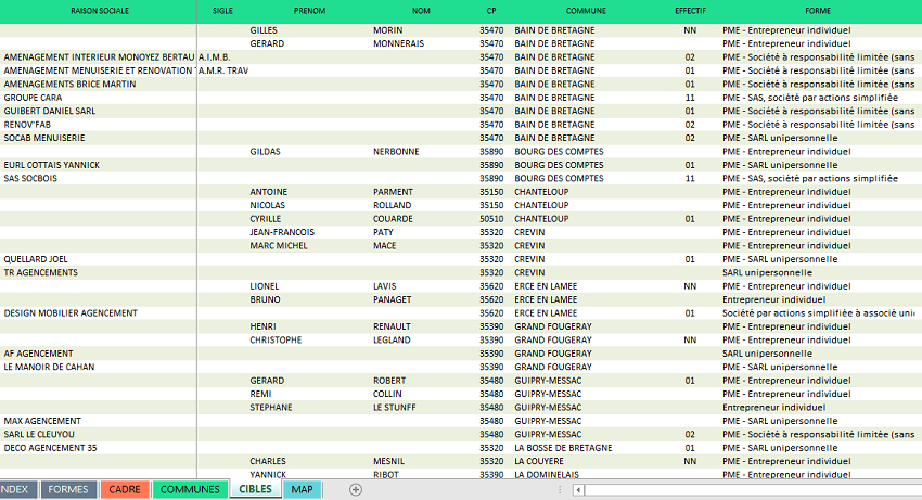 Faciliter la prospection - liste des cibles sur le secteur choisi