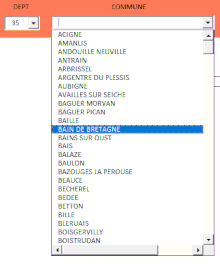 Faciliter la prospection - Choix de la commune